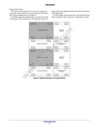 ASX340AT2C00XPED0-DRBR1 Datasheet Page 12