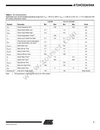 AT24C04AN-10SI-2.7-T Datasheet Page 5