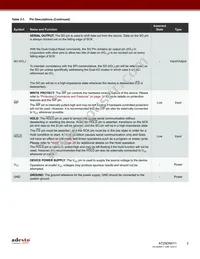 AT25DN011-MAHF-Y Datasheet Page 3