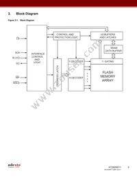 AT25DN011-MAHF-Y Datasheet Page 5