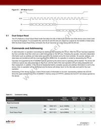 AT25DN011-MAHF-Y Datasheet Page 7