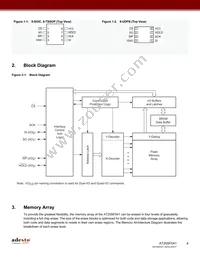 AT25SF041-MHD-T Datasheet Page 4