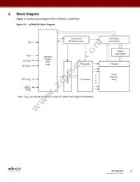 AT25SL321-MHE-T Datasheet Page 6