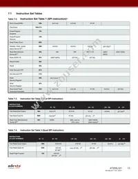 AT25SL321-MHE-T Datasheet Page 13