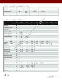 AT25SL321-MHE-T Datasheet Page 14