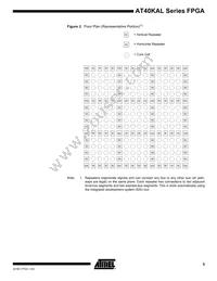 AT40K05AL-1BQU Datasheet Page 5