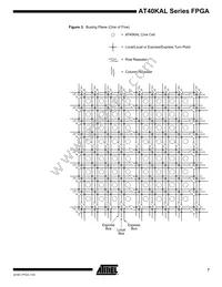 AT40K05AL-1BQU Datasheet Page 7