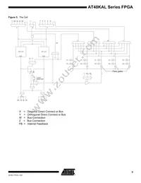 AT40K05AL-1BQU Datasheet Page 9