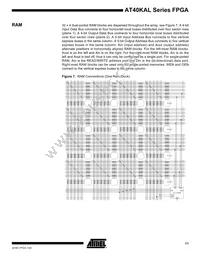 AT40K05AL-1BQU Datasheet Page 11