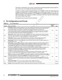 AT45DB011D-MH-T Datasheet Page 2