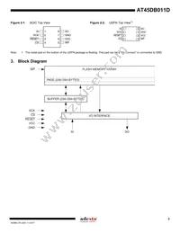 AT45DB011D-MH-T Datasheet Page 3