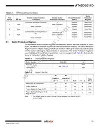 AT45DB011D-MH-T Datasheet Page 13