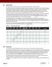 AT45DB041E-UUN2B-T Datasheet Page 14