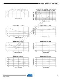 ATF22V10CQZ-20PI Datasheet Page 11