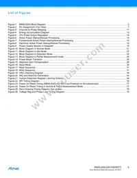 ATM90E32AS-AU-Y Datasheet Page 6