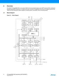 ATMEGA88-15MZ Datasheet Page 4