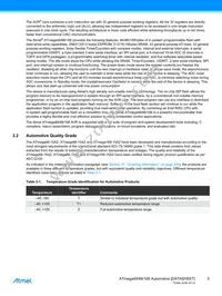 ATMEGA88-15MZ Datasheet Page 5