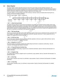 ATMEGA88-15MZ Datasheet Page 10