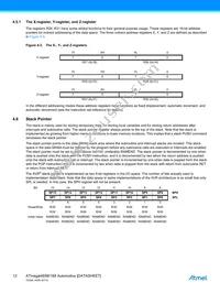 ATMEGA88-15MZ Datasheet Page 12