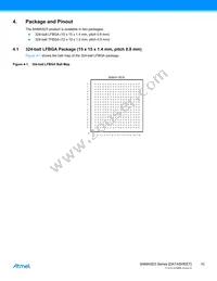 ATSAMA5D35A-CNR Datasheet Page 10
