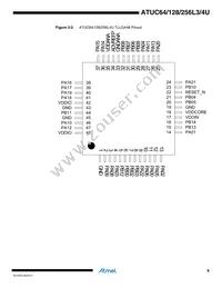 ATUC256L4U-D3HES Datasheet Page 8