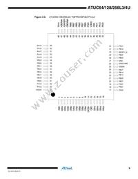 ATUC256L4U-D3HES Datasheet Page 9