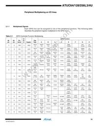 ATUC256L4U-D3HES Datasheet Page 10