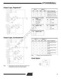 ATV2500BQL-25PI Datasheet Page 5