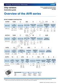 AVR-M1608C220KT6AB Datasheet Page 4