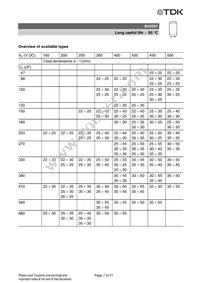 B43501A5477M087 Datasheet Page 7