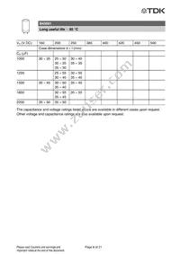 B43501A5477M087 Datasheet Page 8