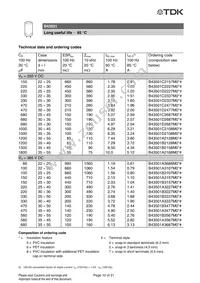 B43501A5477M087 Datasheet Page 10