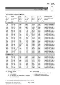 B43501A5477M087 Datasheet Page 11