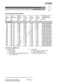 B43501A5477M087 Datasheet Page 13