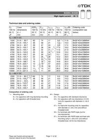 B43564B9228M000 Datasheet Page 11