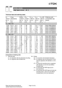 B43564B9228M000 Datasheet Page 12