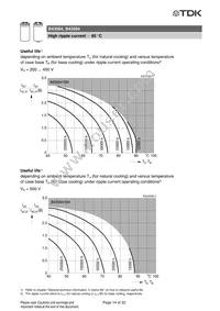 B43564B9228M000 Datasheet Page 14