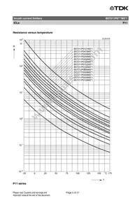 B57211P0330M301 Datasheet Page 5