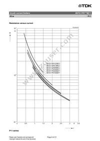 B57211P0330M301 Datasheet Page 6