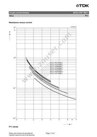 B57211P0330M301 Datasheet Page 7