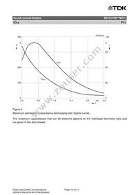 B57211P0330M301 Datasheet Page 10