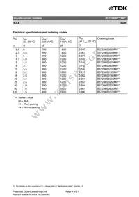 B57236S0309M051 Datasheet Page 3