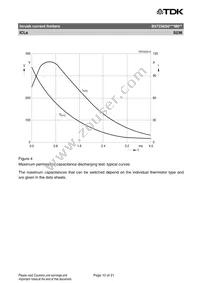 B57236S0309M051 Datasheet Page 10