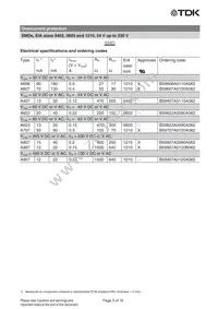 B59407A0115A062 Datasheet Page 3