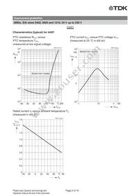 B59407A0115A062 Datasheet Page 6