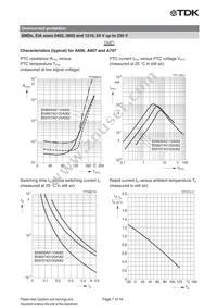 B59407A0115A062 Datasheet Page 7