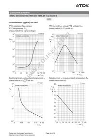 B59407A0115A062 Datasheet Page 8