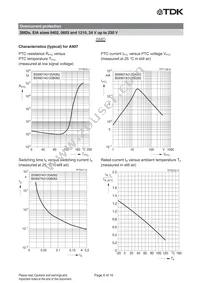 B59407A0115A062 Datasheet Page 9