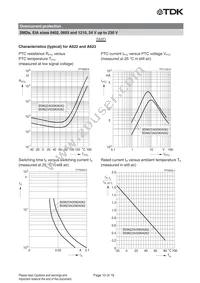 B59407A0115A062 Datasheet Page 10