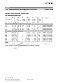 B59601A0095B062 Datasheet Page 4